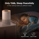 Air Purifiers for Home Large Rooms up to 1200ft², H13 True HEPA Air Purifier for Bedroom Pets with F