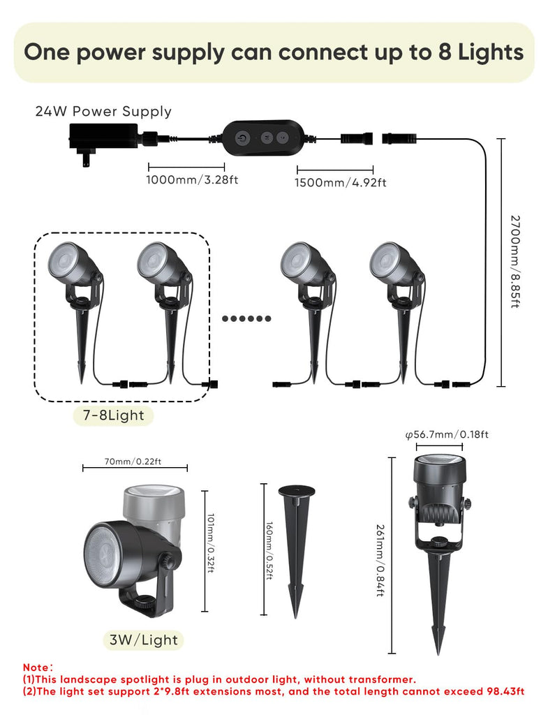 Landscape Lighting, RGBW Spotlights with APP Control,8 Pack