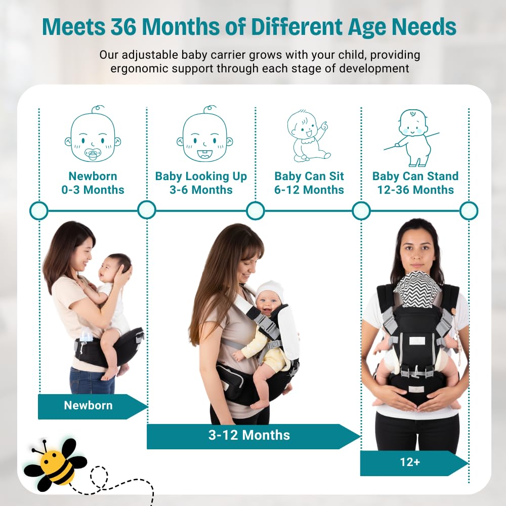 6 in 1 Ergonomic Baby Carrier with Hip Seat - Newborn to Toddler - Black