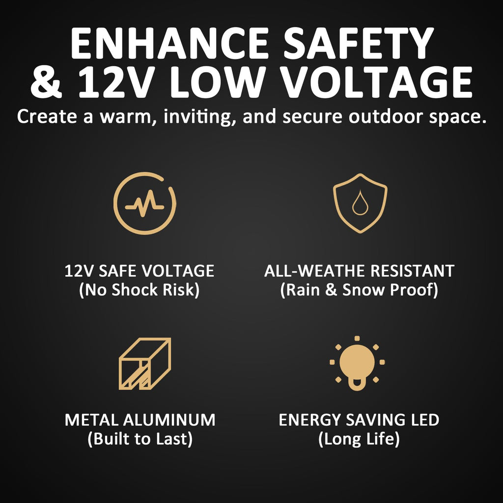 12V AC 7LM LED Low Voltage In Ground Lights 0.6W 6PK