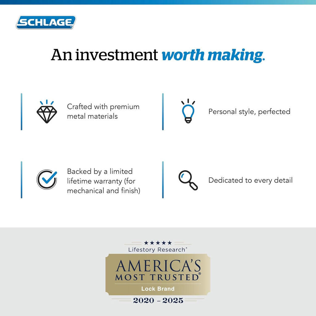 Plymouth Door Knob, One Sided Non-Turning Dummy Door Handle, Matte Black