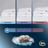 Down Illusion All Season Hypoallergenic Down Alternative Comforter with Corner Loops, Full/Queen, Wh