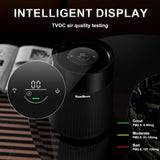 Air Purifiers for Bedroom, H13 True HEPA Air Purifier for Dorm Home Office, Quiet Air Cleaner with C