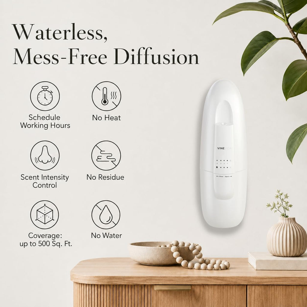 Studio Plug-in Diffuser - 100ml Aroma Diffuser (White)