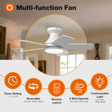 Ceiling Fans with Lights, 32inch Low Profile Ceiling Fan with Light and Remote Control, Flush Mount, Reversible, 3CCT, Dimmable, Quiet, White Small Ceiling Fan for Bedroom Indoor/Outdoor Use A103-B0CLNL7D1P
