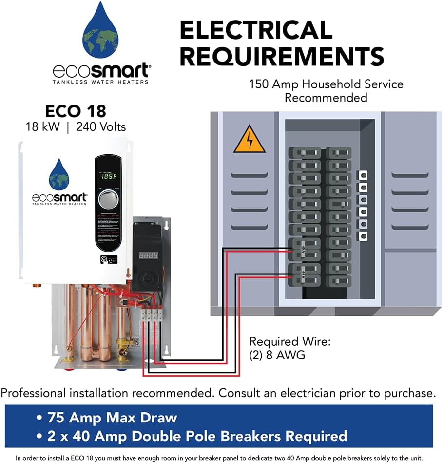 ECO 18 Electric Tankless Water Heater, 18 KW at 240 Volts with Patented Self Modulating Technology, 17 x 14 x 3.5, White
