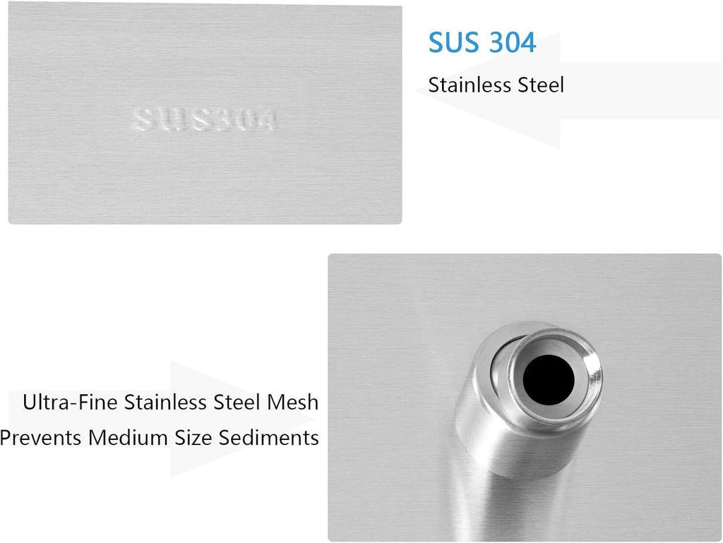 Rain Shower Head, High Flow Stainless Steel Square Rainfall Shower, Waterfall Bath Shower Body Covering, Ceiling or