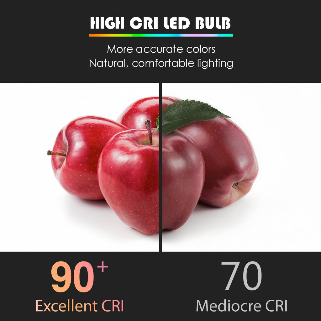 A19 LED Light Bulbs 60 Watt Equivalent, 90 CRI, Dimmable, Warm White 3000K, 760 Lumens, E26 Base, 120V, 8W LED Bulbs