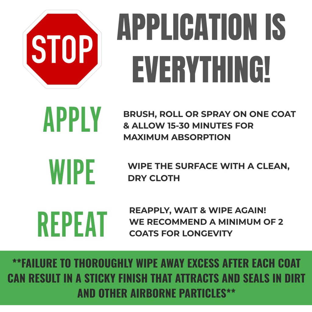 Box Sealer | FDA Food Contact Safe Plant-Based Wood Sealant for Raised Bed, Planter & Pet House. Protects All Wood