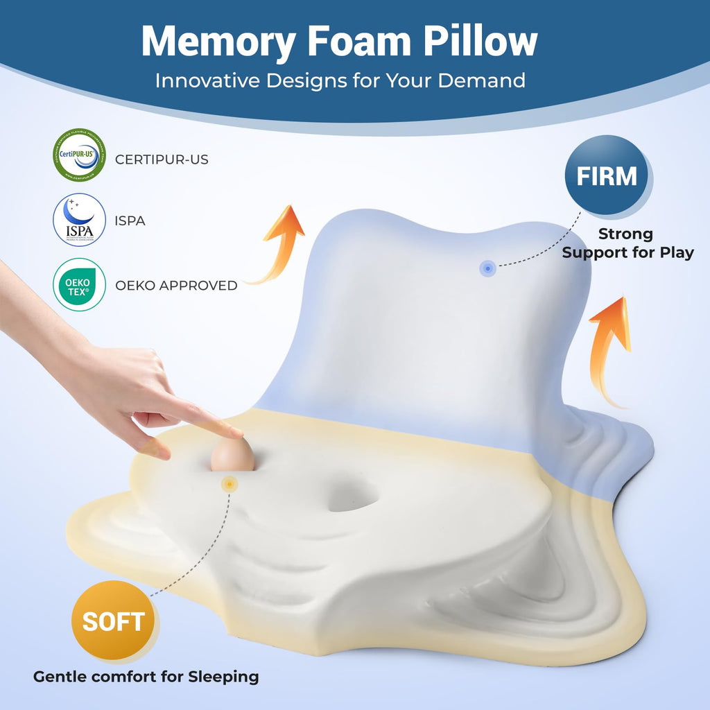 Reading Pillow for Bed, Lying, Leaning and Prone, Ergonomic Memory Foam Bed Wedge Pillow for Headboard, Chin & Back