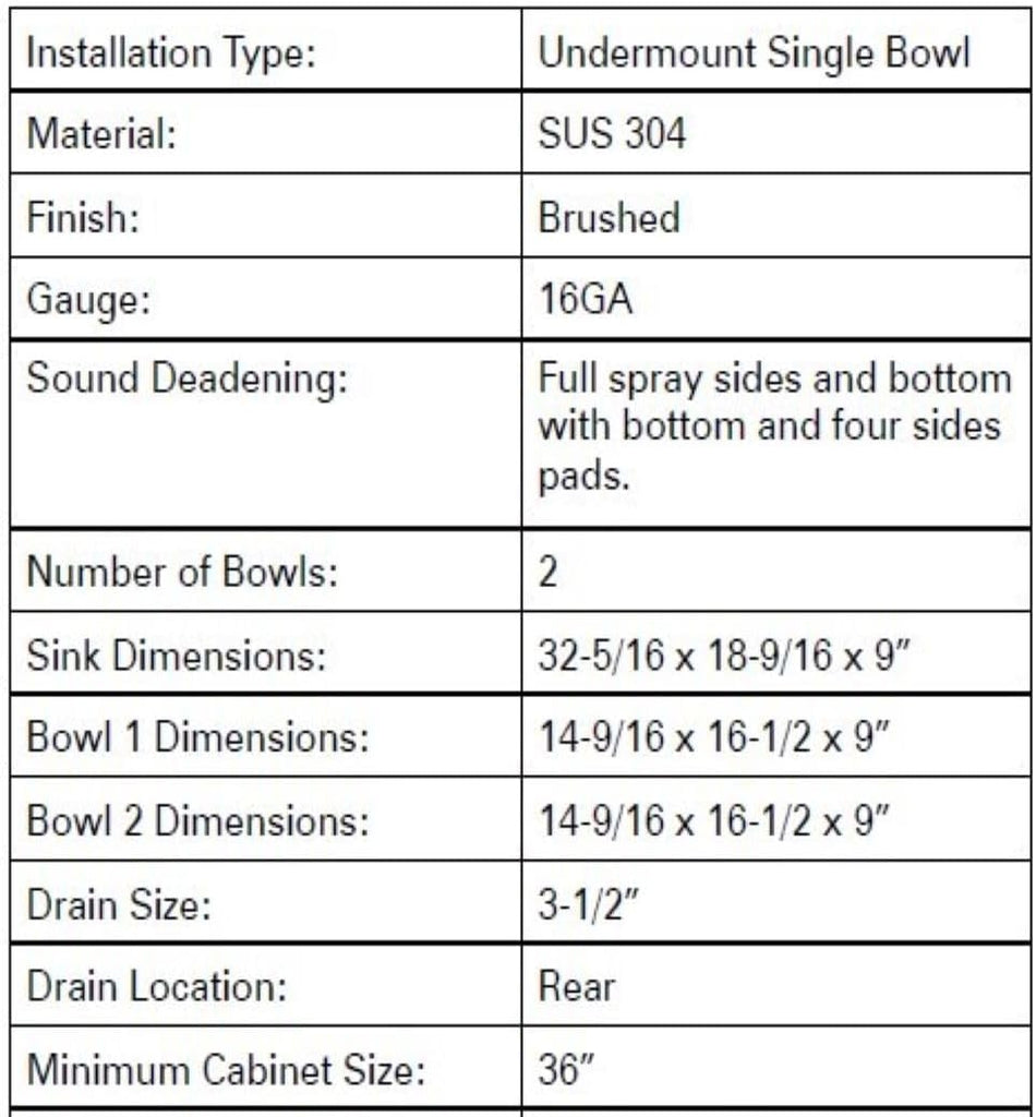 Envy 32 Inch Undermount 50/50 Double Bowl 16 Gauge Stainless Steel Kitchen Sink, 83742