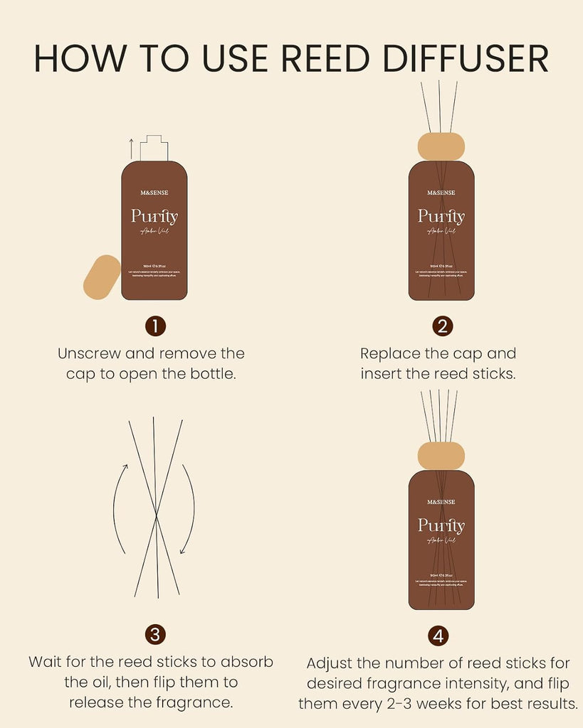Reed Diffuser, White Cardamom Sage, 6.3 oz Natural Essential Oil