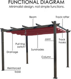Morgan Outdoor Retractable Pergola with Sun Shade Canopy Patio Aluminum Pergola Shelter for Backyard Deck Garden