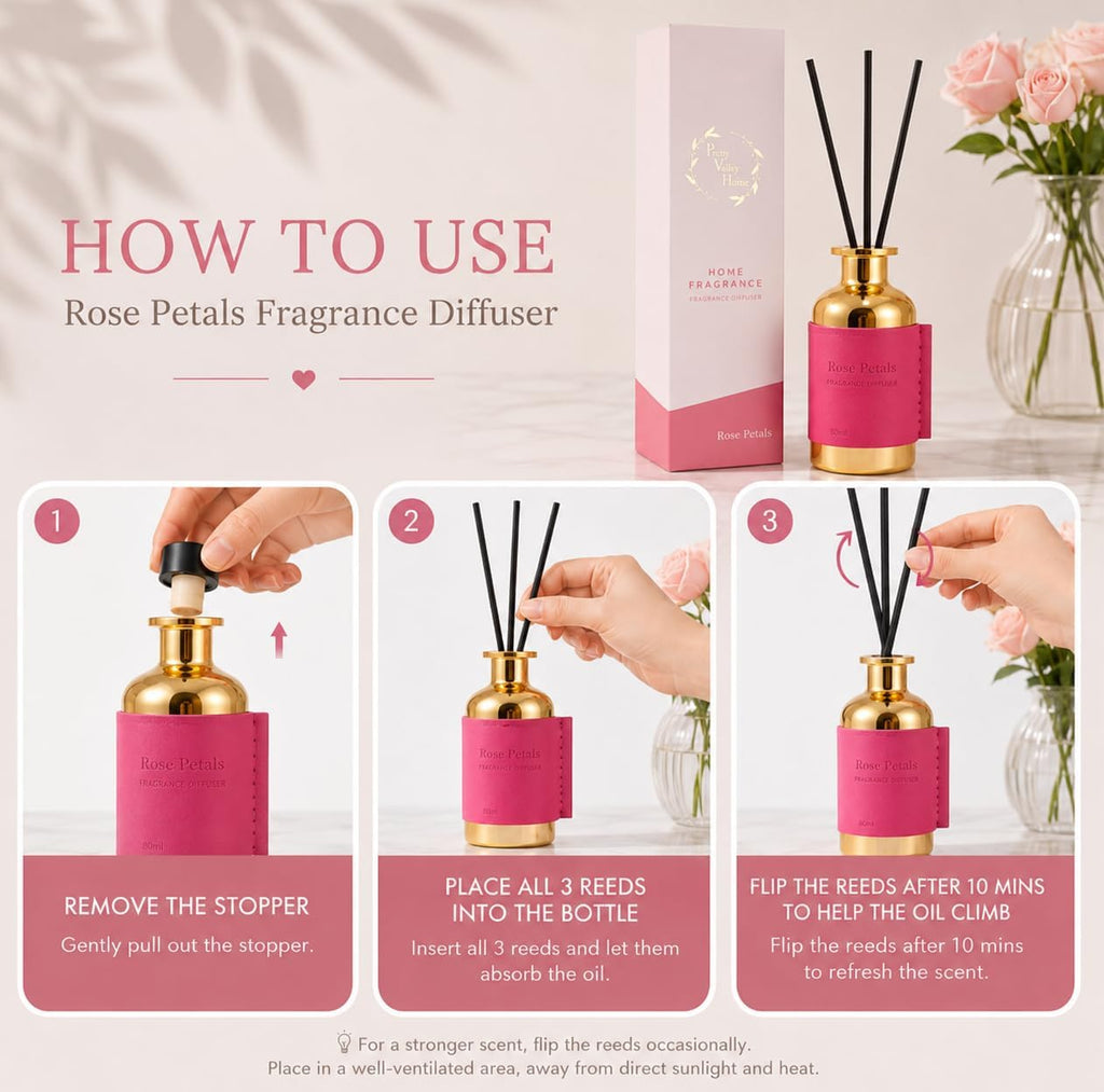 Reed Diffuser Set, Diffuser 80Ml / 2.7 fl OZ Gift Box - Includes Reed Diffuser Sticks, Long Lasting Fragrance Oil