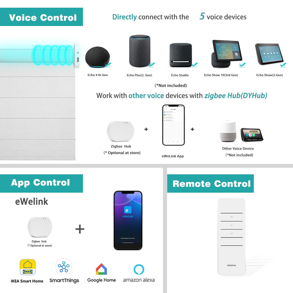 Smart Motorized Roman Shades Remote Control Compatible with Alexa, Google Home, Custom Size Indoor Window Fabric