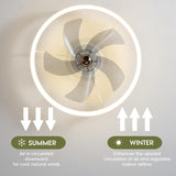 Smart Ceiling Fan with Lights, Alexa/Google Assistant/APP Control, 20" Low Profile Fan with 6 Speeds, Bedroom, Living Room, Patio A101-B0CRKNWVTL