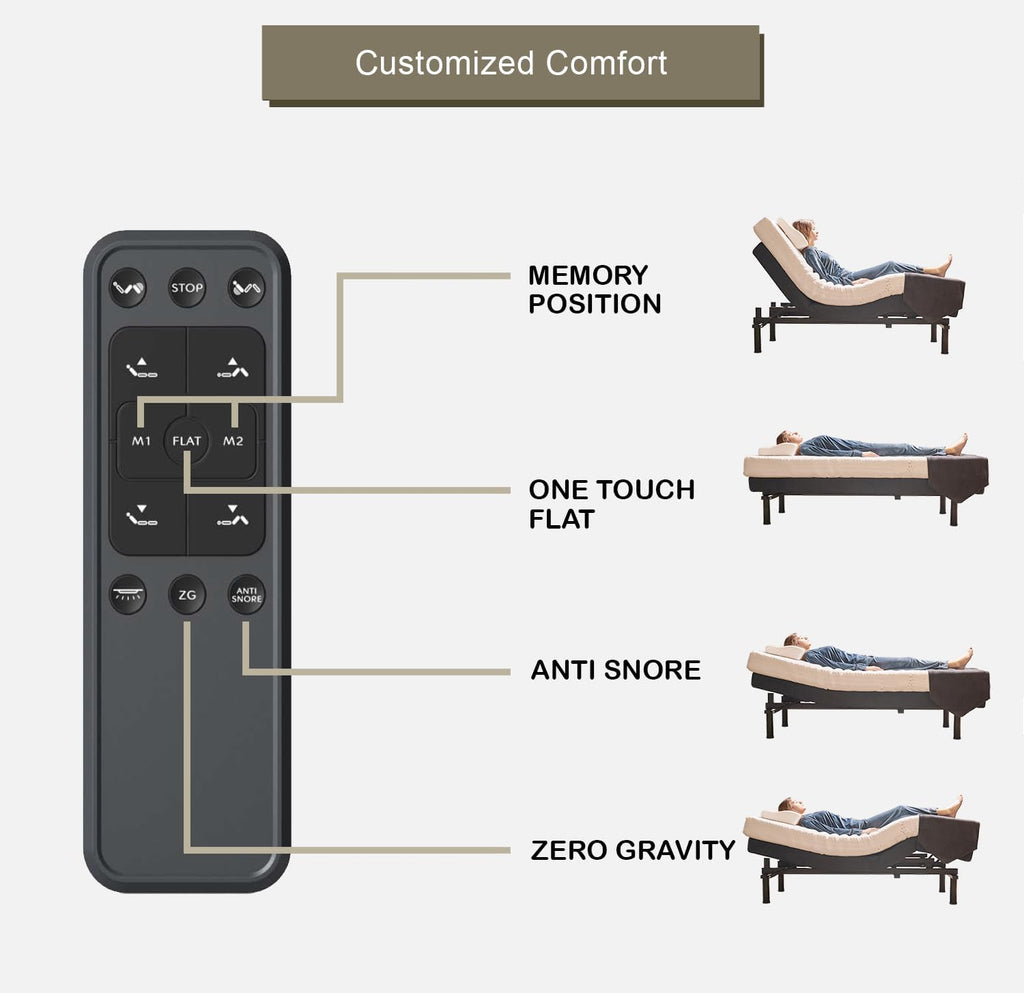 Premium Split King Adjustable Bed with 14 Inch Prime Gel Memory Foam Sleep System, Massage, Zero Gravity, Anti-Snore - Set of 4