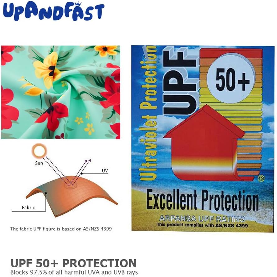Girls Rash Guard Set Long Sleeve Two Piece Swimsuit with UPF 50+ Sun Protection for Girls