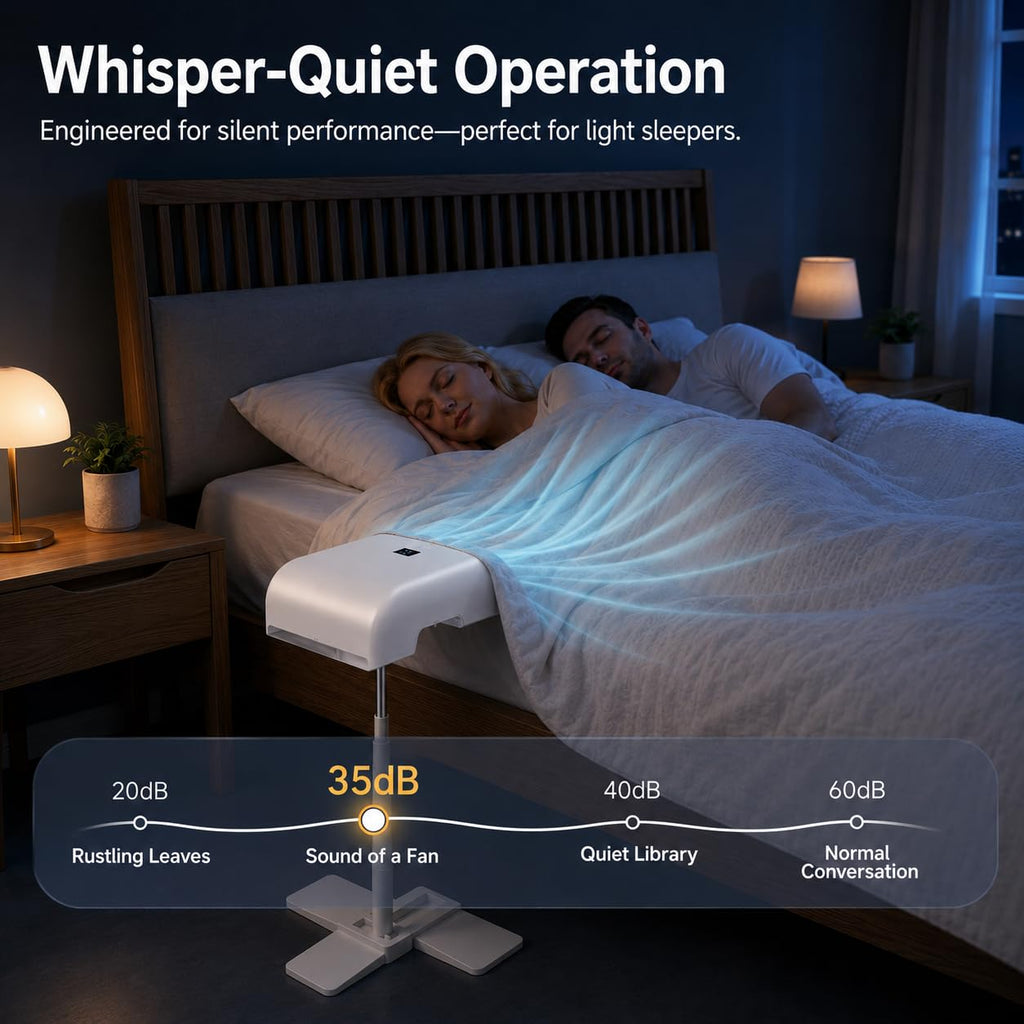 Sleep Bed Fan, 5-Speed Low Noise Air Fan Featuring Digital Screen, Height Adjustable And USB Rechargeable, Quick