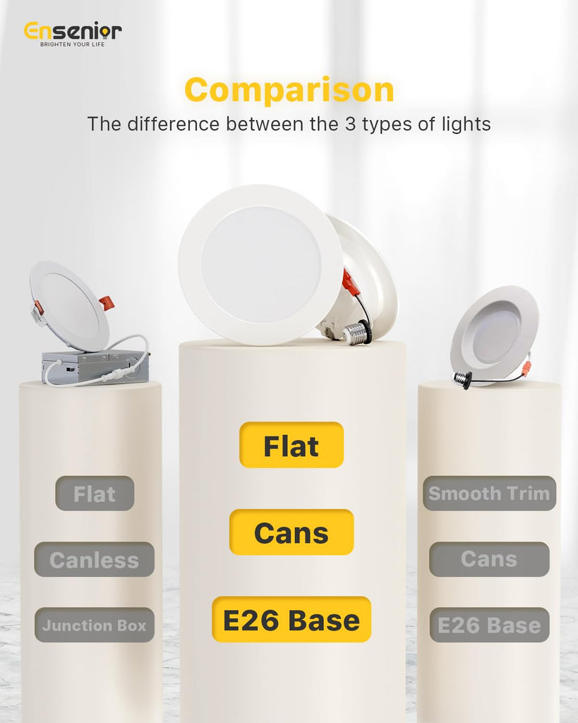 4 Inch LED Retrofit Recessed Can Lights, 5CCT, 7W, 700LM, 24 Pack