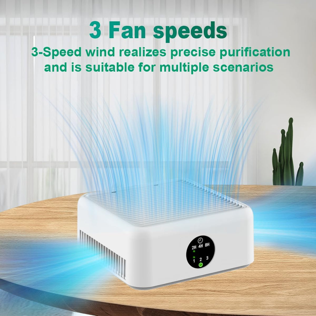 Air Purifiers for Home,True HEPA Small Air Purifier for Dorm Room, Up to 615 Ft²,15dB Quiet,for Smok