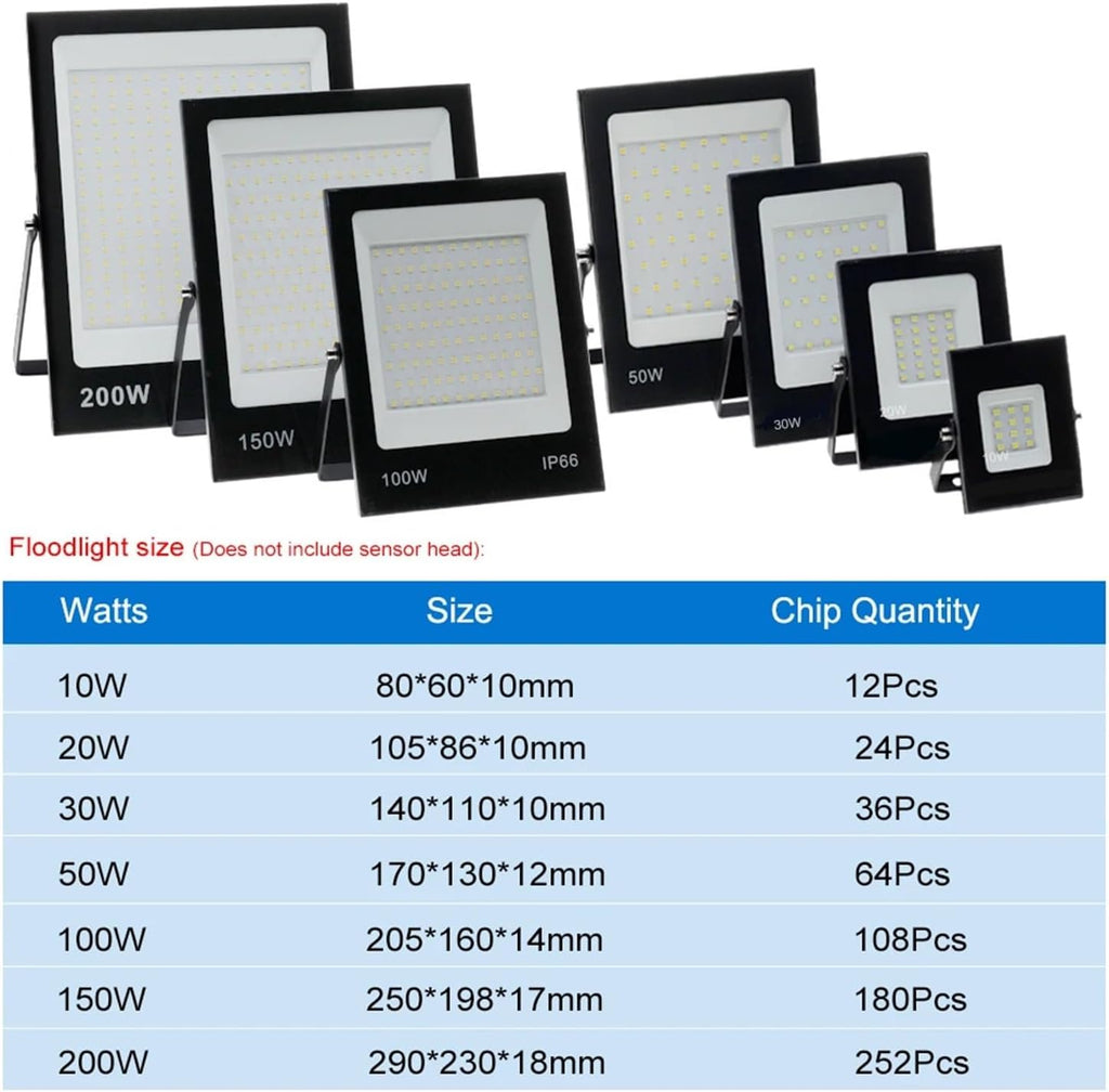 LED Flood Light AC220 50W 100W 150W 200W High Brightness IP66 Waterproof Outdoor Lighting Reflector Spotlight Wall