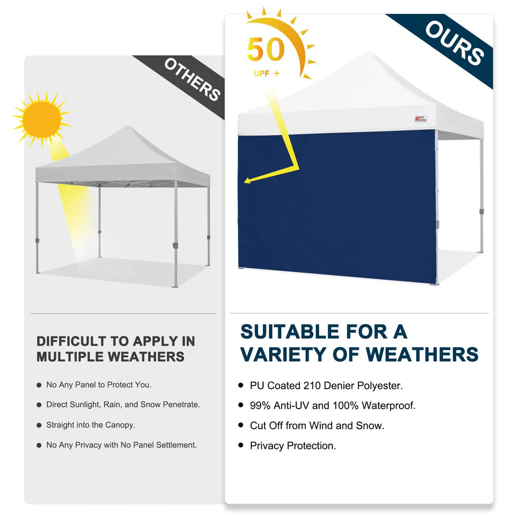 10x10 Pop Up Canopy Sidewall Only1-Pack Navy Blue