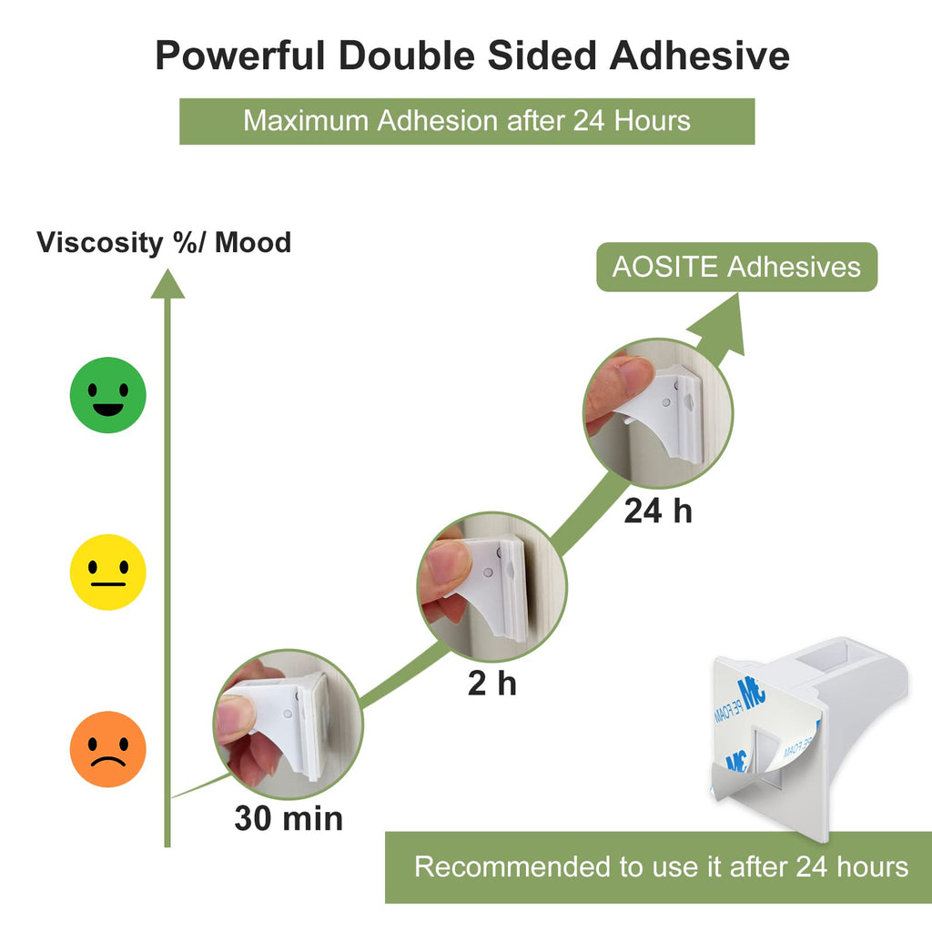 Child Safety Magnetic Cabinet Locks 4 Pack Baby Cabinet Locks