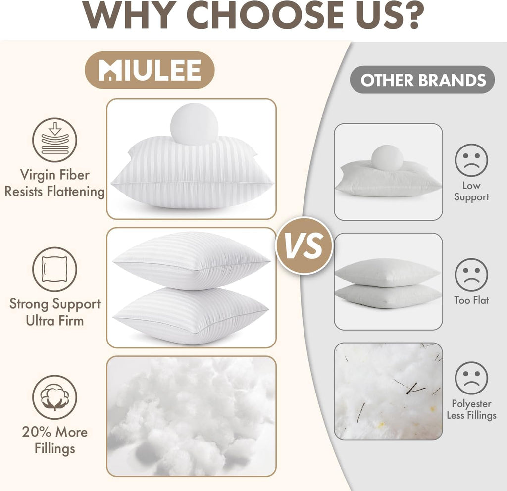 18x18 Throw Pillow Inserts, 100% Virgin Microfiber Filling - Set of 2