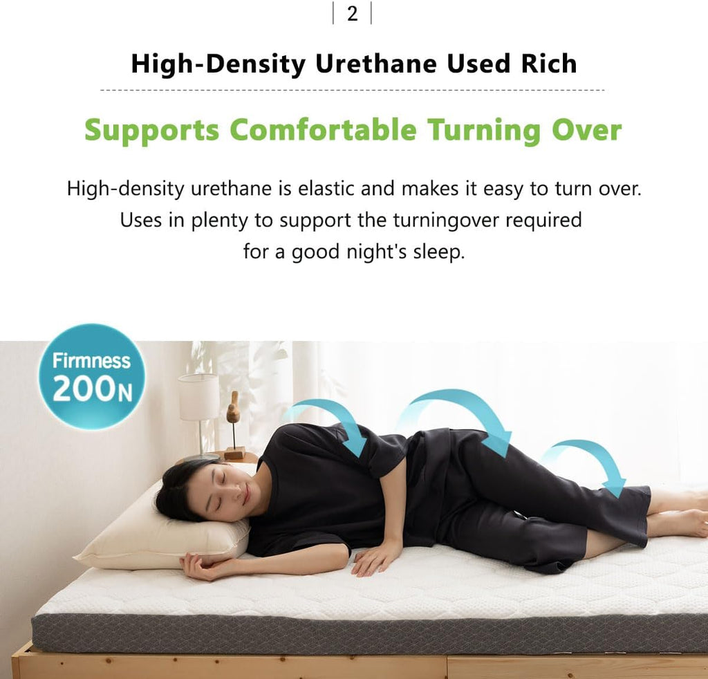 Japanese Futon Mattress Roll-Type Relax-2 Twin, High-Resilience Removable & Washable Cover Guest use Tatami Floor