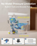 Smart Toilet with Built-In Bidet, Dual Auto Flush, Heated Seat, Air Dryer, Foam Shield, Modern Elongated One-Piece Design