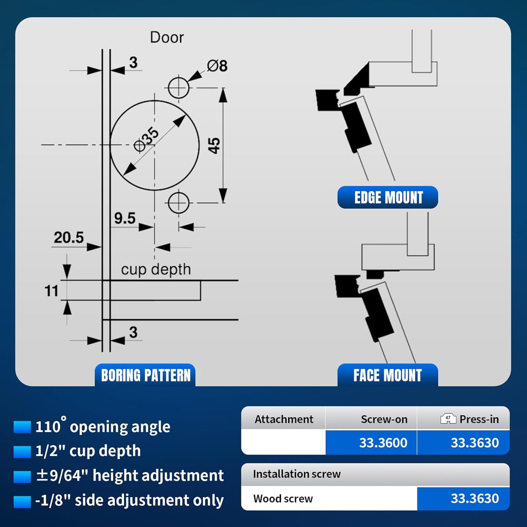 8 PCS Replacement for 30.310-11.02 Cabinet Hinges, Self Quick Closing 110 & 120 Degree Screw On, 33.3600 Compact 31 &