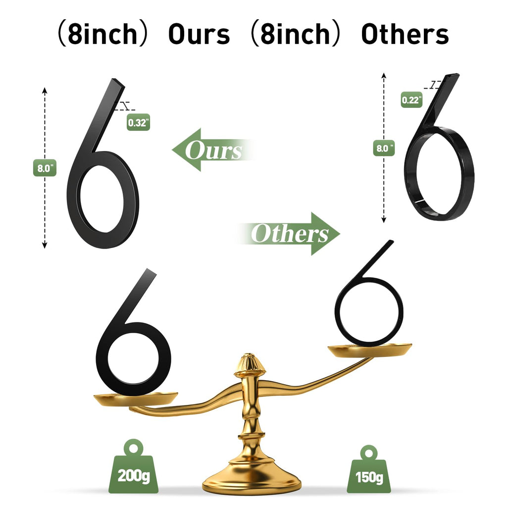 8 Inch Black House Number 2 for Outside - Modern Floating Address Numbers, Aluminum, Weather-Resistant & Rust-Proof