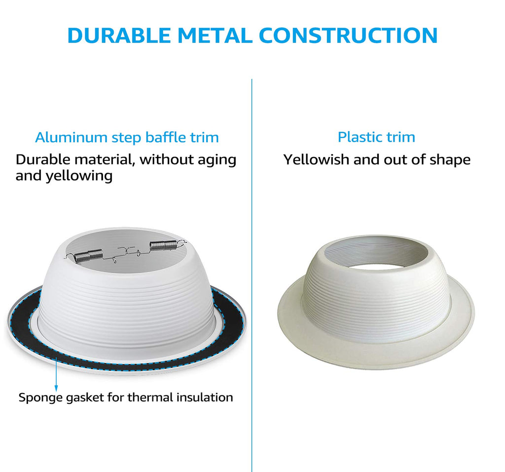 6 Inch Recessed Light Trim, White