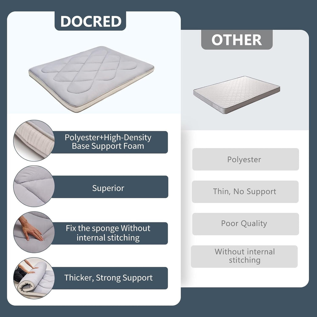 Japanese Futon Floor Mattress - Foldable Tatami Mat, Portable Dormitory Sleeping Pad, Fold-Up Floor Lounger Bed for