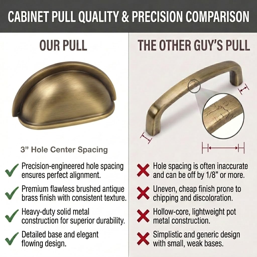10 Pack 4310BAB Brushed Antique Brass Cup Pull 3 Inch Hole Centers
