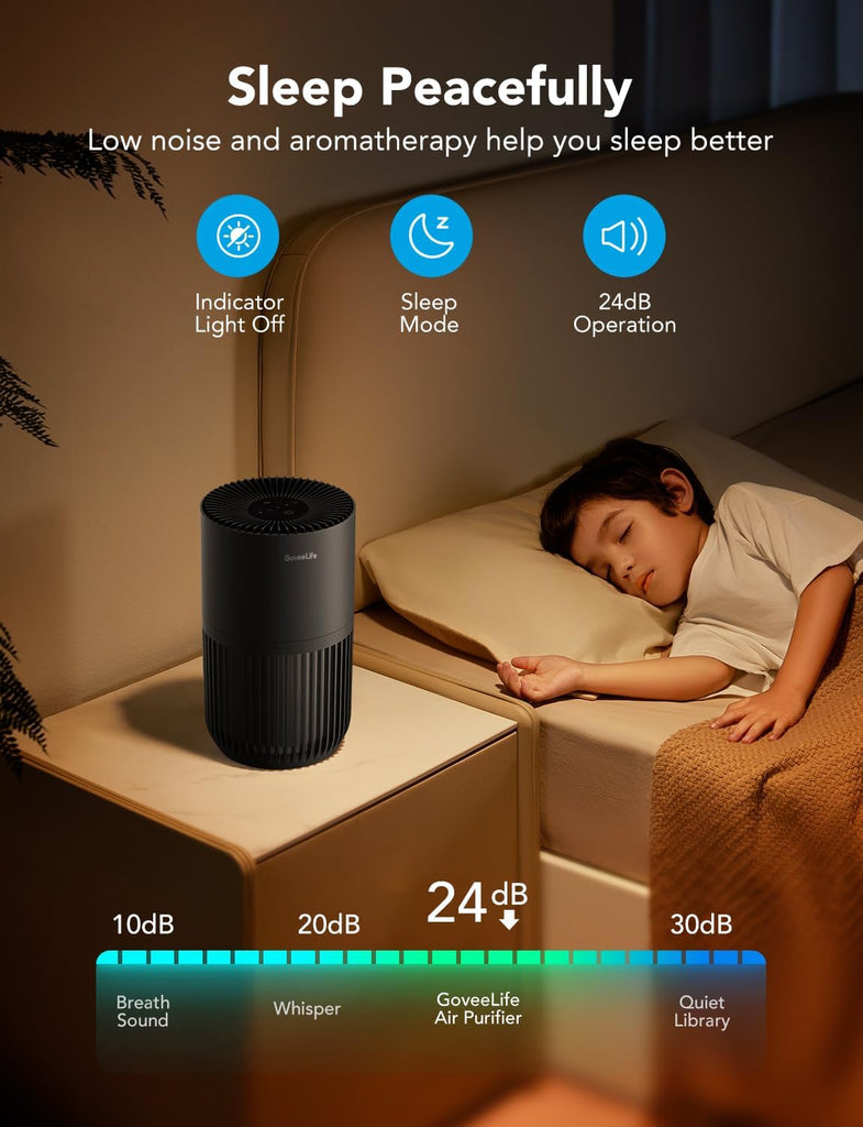 Mini Air Purifier for Bedroom, Smart Filter Air Purifier with App Alexa Control for Pet Hair, Odors,
