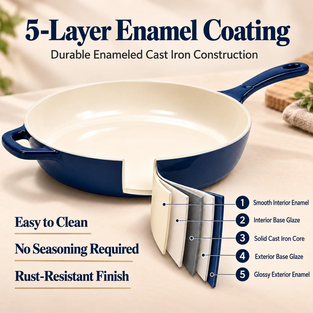 Nonstick Enameled Cast Iron Cookware, 3-Enameled Cast Iron Skillet