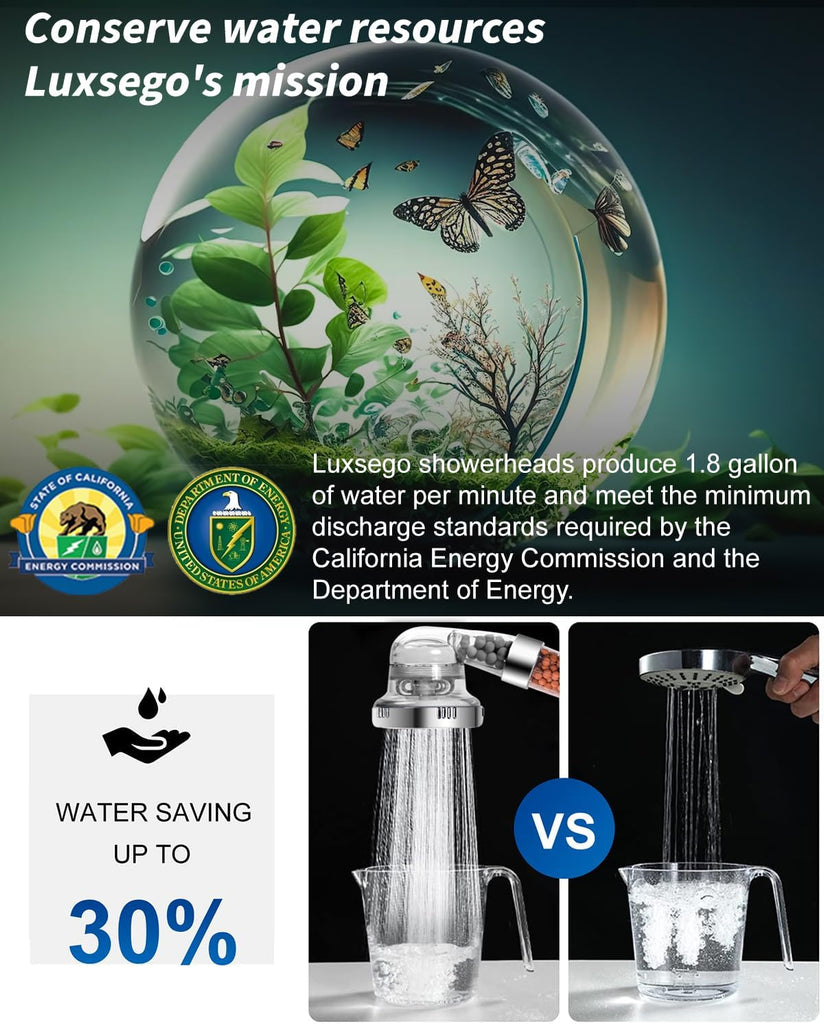 Filtered Shower Head for Hard Water, High Pressure 3 Modes Shower Heads with Handheld Spray