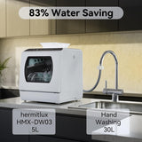 Portable Countertop Dishwashes, 5 Washing Programs Mini Dishwasher with 5-Liter Built-in Water Tank for Apartments &