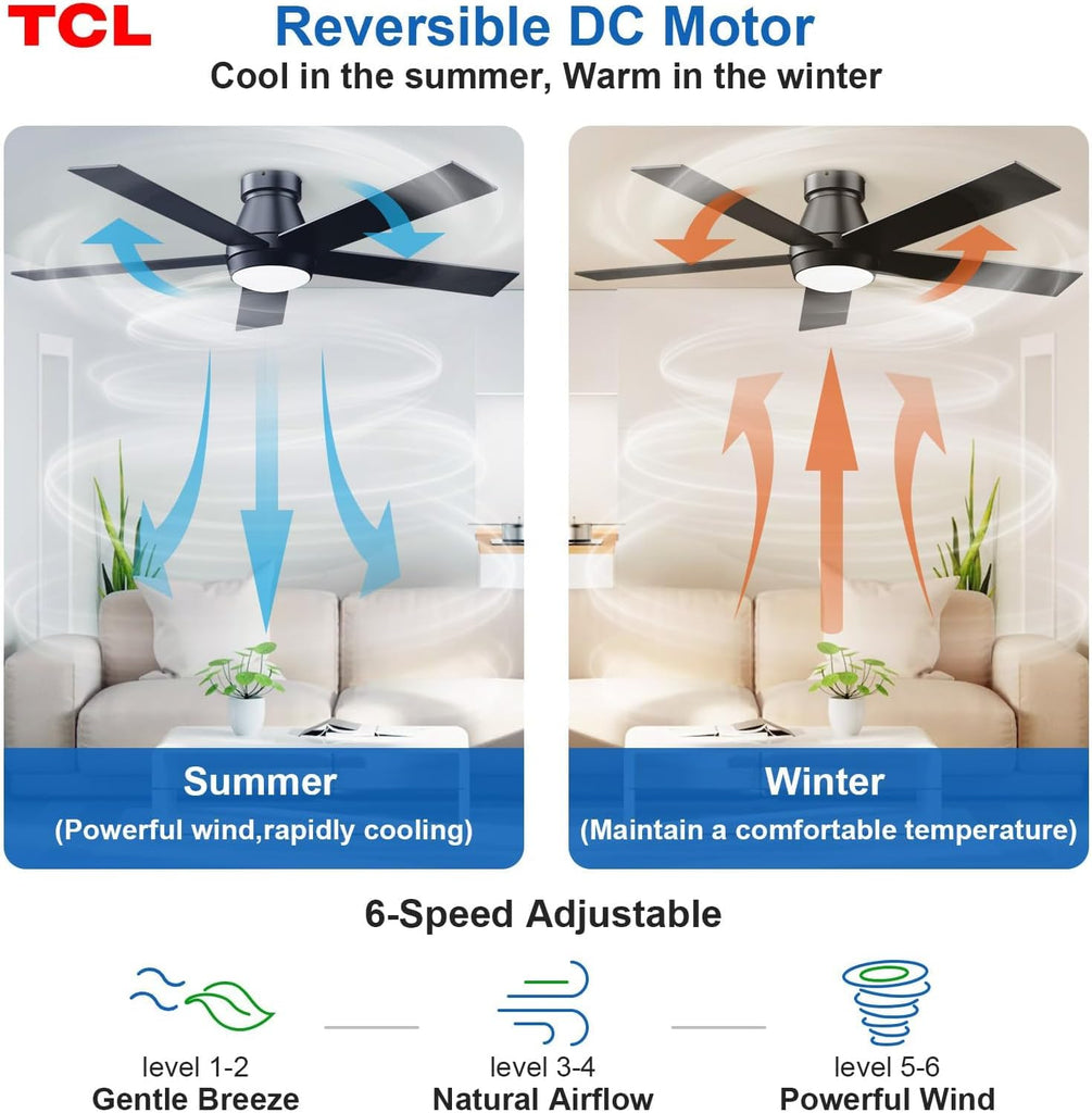 52" Ceiling Fan with Lights, Black Flush Mount Ceiling Fans with Remote Control, 6 Speeds DC Reversible, Dimmable, Noiseless, Low Profile Ceiling Fans for Bedroom A101-B0D4Z9M7T7