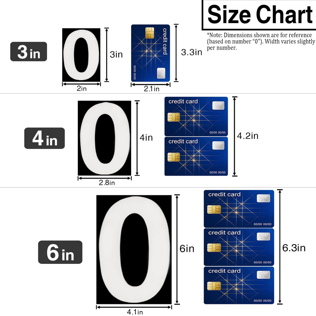 6 Inch Magnetic House Numbers, Black, 1 Set