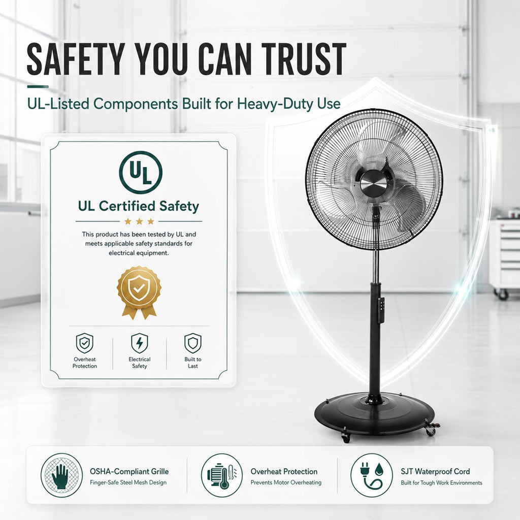 20" DC Motor Pedestal Fan, 5100 CFM High Velocity Oscillating Fan, Remote Control, Heavy-Duty Metal Standing Fan with
