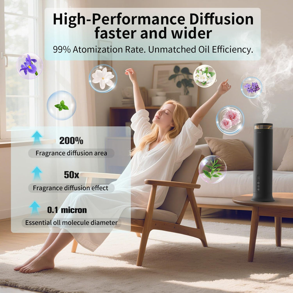 Waterless Essential Oil Diffuser for Large Room, Scent Diffuser
