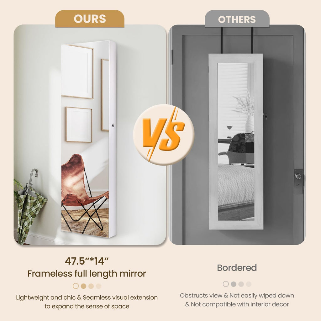 Jewelry Armoire Wall or Door Mounted, Full-Length Mirror with Storage, Lockable Mirror Jewelry Cabinet w/ 2 Drawers