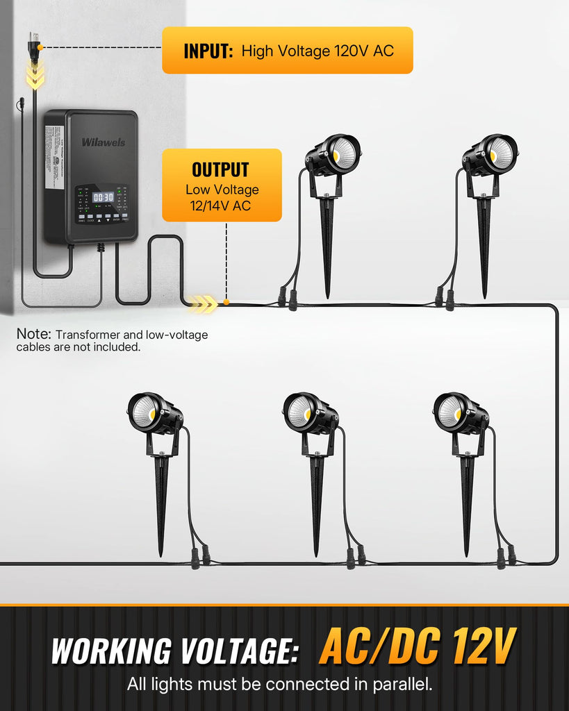 6W 700LM Low Voltage Landscape Lighting, 12V AC/DC 3000K Warm White LED Low Voltage Landscape Lights, IP65 Waterproof