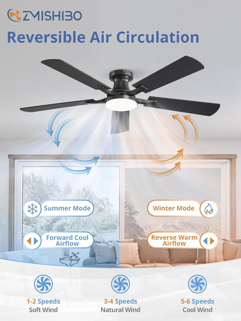 52 Inch Ceiling Fan with Light, App&Remote Control, Flush Mount Low Profile, Dimmable 20W LED Light, Quiet Reversible Motor for Bedroom, Living Room, Apartment, Black A101-B0DPHBLS5W