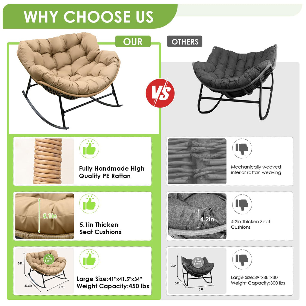 2 PCS Papasan Rocking Egg Chair, Outdoor Rcoking Lounge Chair
