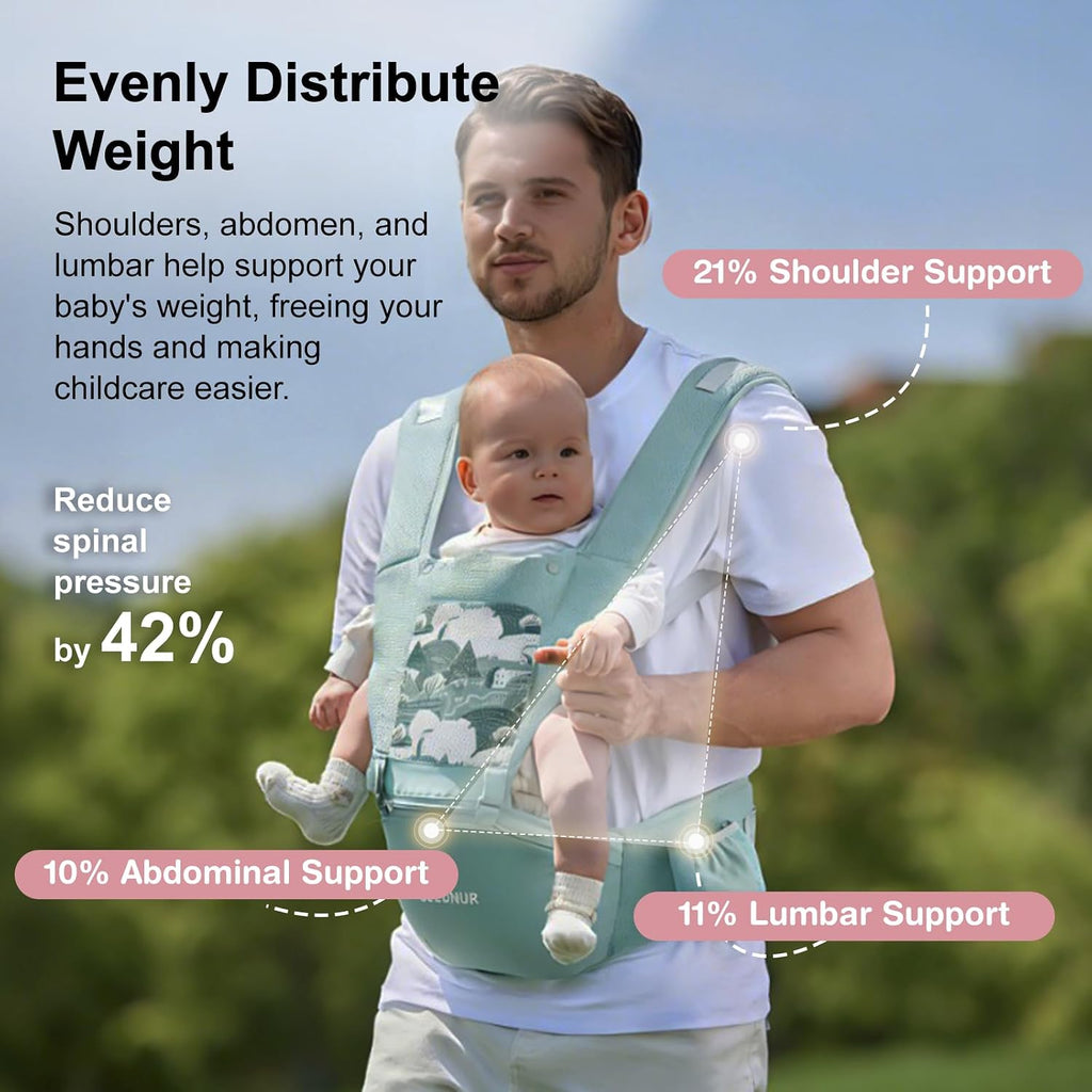 Carrier, Baby Carrier with Hip Seat, Baby Carrier Newborn to Toddler for Ergonomic M Position, in-1 Adjustable Baby