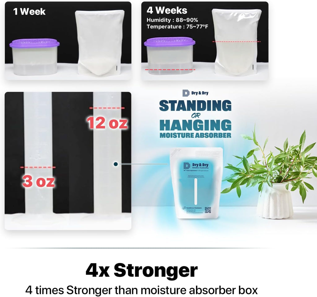5 Packs Hybrid Moisture Absorbers & Musty Odor Eliminator Dehumidifier to Control Excess Moisture for Basements